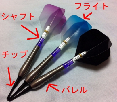 ダーツライブ200sのスタンド